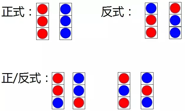 百家樂三珠路打法:模式解析與實戰技巧