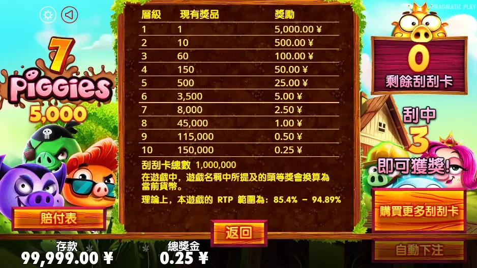 7只小豬刮刮樂7 Piggies